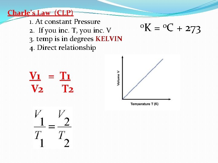 Charle’s Law (CLP) 1. At constant Pressure 2. If you inc. T, you inc.