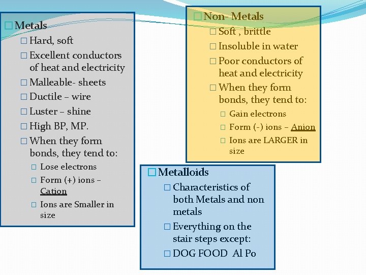 �Metals � Hard, soft � Excellent conductors of heat and electricity � Malleable- sheets