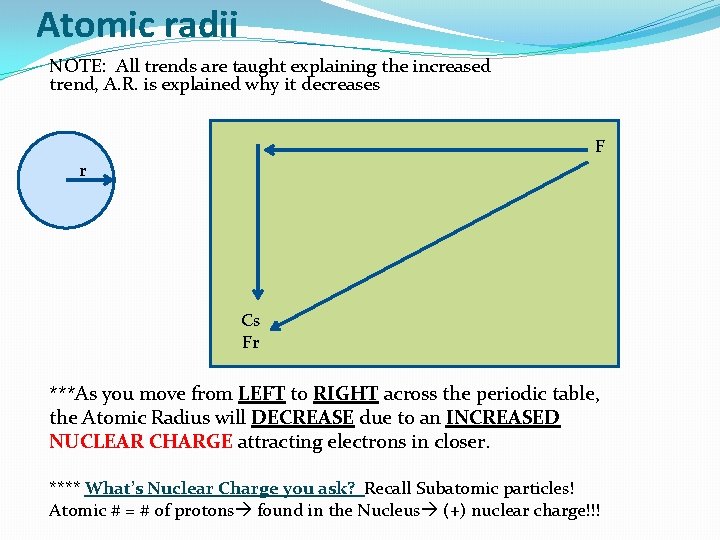 Atomic radii NOTE: All trends are taught explaining the increased trend, A. R. is
