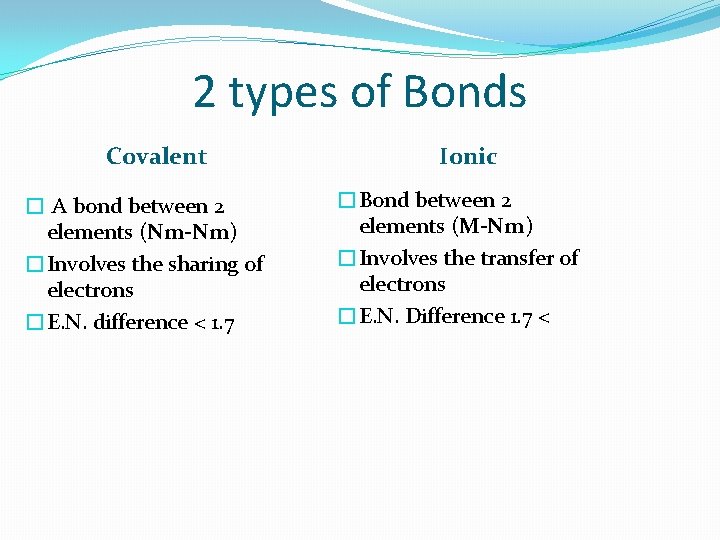 2 types of Bonds Covalent � A bond between 2 elements (Nm-Nm) �Involves the