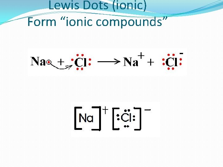 Lewis Dots (ionic) Form “ionic compounds” 