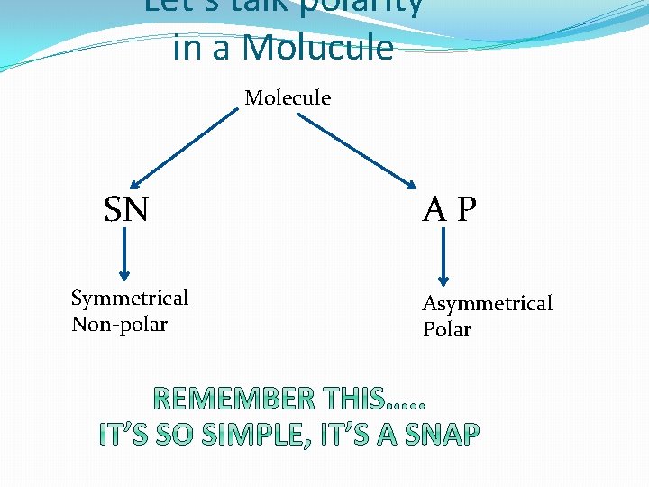 Let’s talk polarity in a Molucule Molecule SN Symmetrical Non-polar AP Asymmetrical Polar 