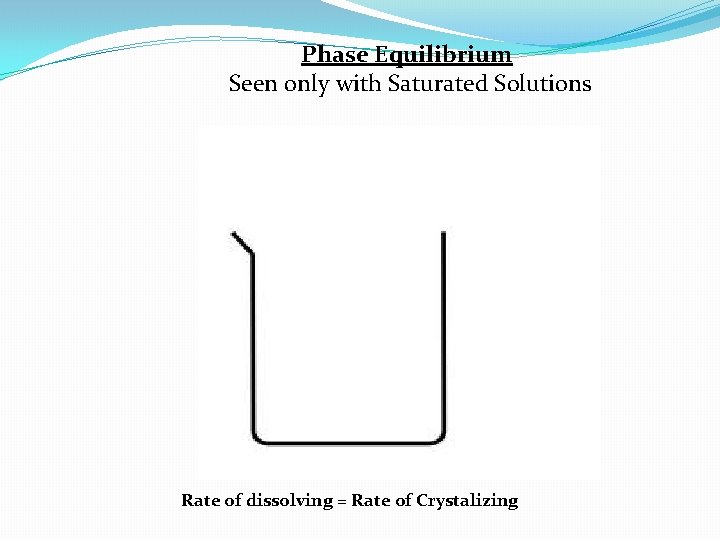 Phase Equilibrium Seen only with Saturated Solutions Rate of dissolving = Rate of Crystalizing