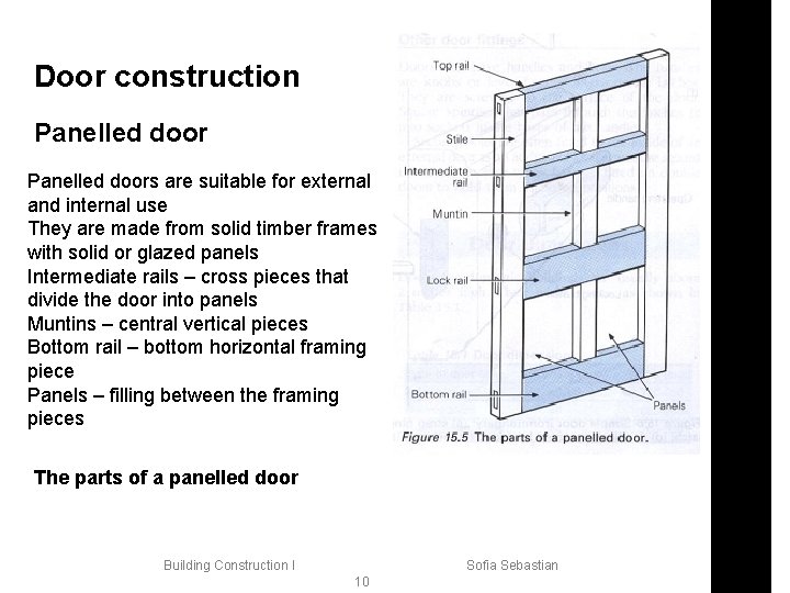 Door construction Panelled doors are suitable for external and internal use They are made