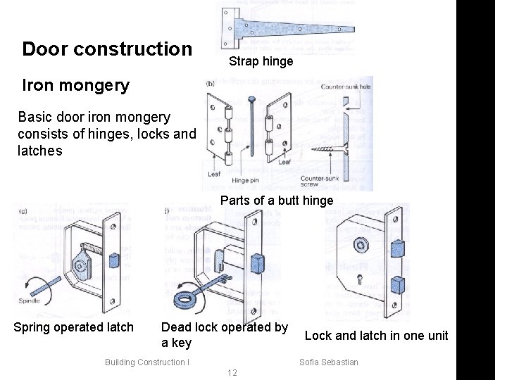 Door construction Strap hinge Iron mongery Basic door iron mongery consists of hinges, locks