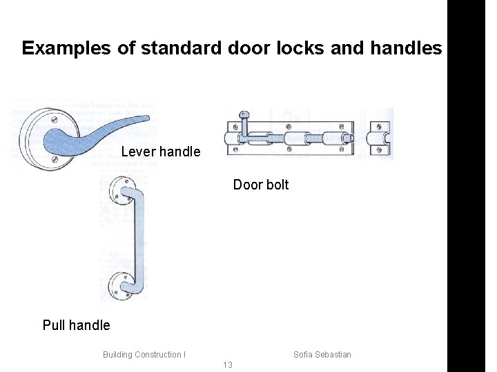 Examples of standard door locks and handles Lever handle Door bolt Pull handle Building