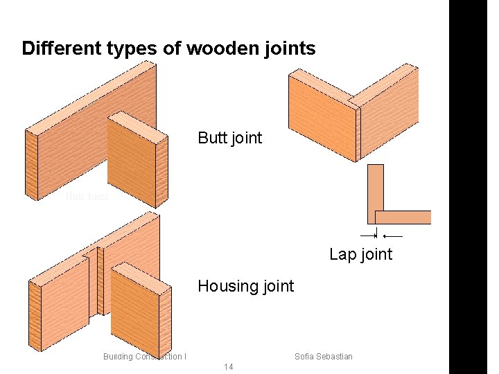 Different types of wooden joints Butt joint Lap joint Housing joint Building Construction I