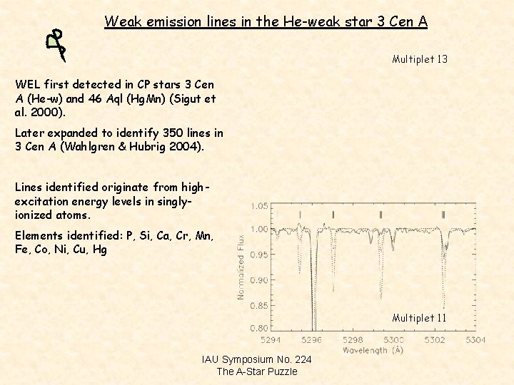 Weak emission lines in the He-weak star 3 Cen A Multiplet 13 WEL first