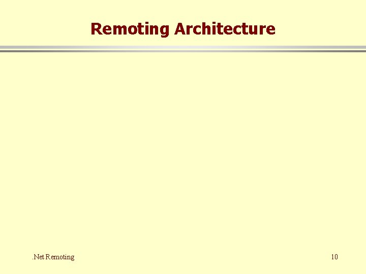 Remoting Architecture . Net Remoting 10 