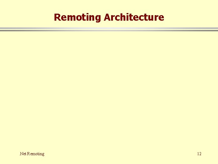 Remoting Architecture . Net Remoting 12 