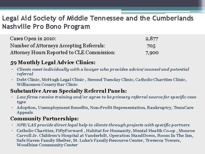Legal Aid Society of Middle Tennessee and the Cumberlands Nashville Pro Bono Program Cases
