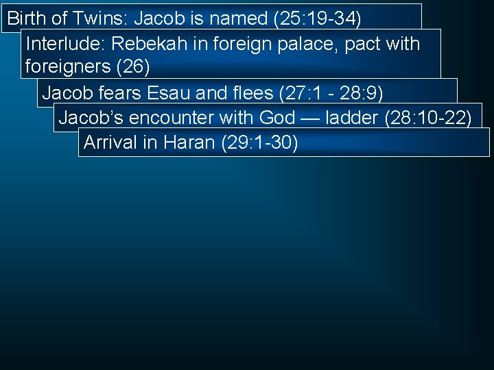 Birth of Twins: Jacob is named (25: 19 -34) Interlude: Rebekah in foreign palace,