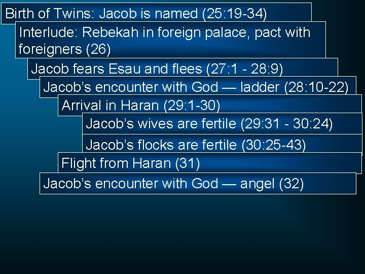 Birth of Twins: Jacob is named (25: 19 -34) Interlude: Rebekah in foreign palace,