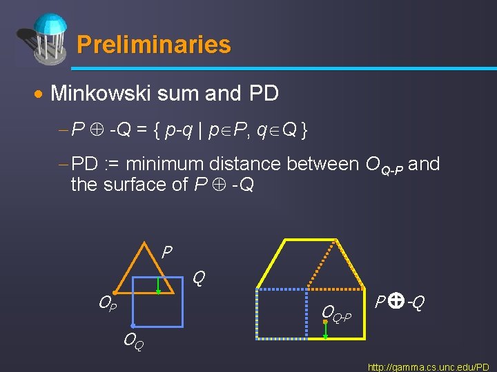 Preliminaries · Minkowski sum and PD - P -Q = { p-q | p