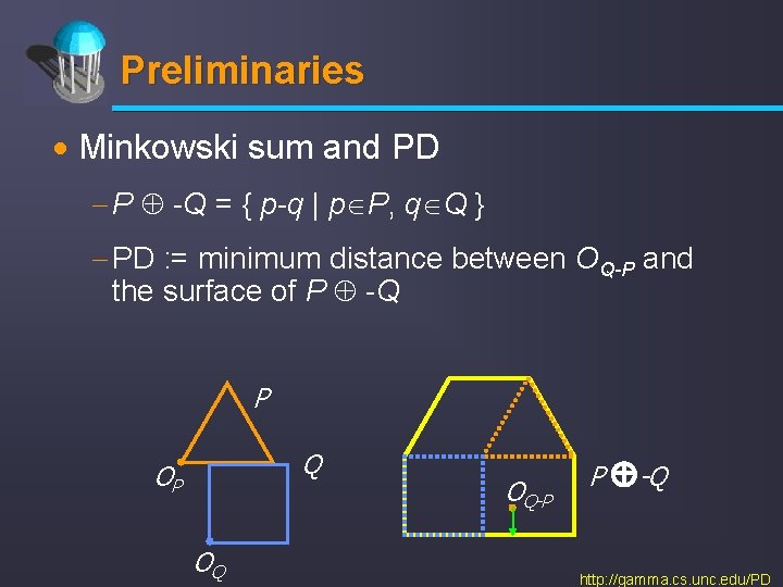 Preliminaries · Minkowski sum and PD - P -Q = { p-q | p