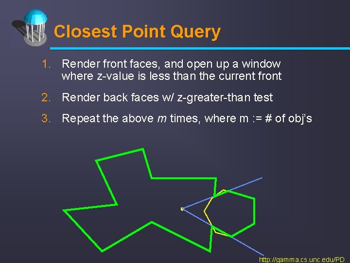 Closest Point Query 1. Render front faces, and open up a window where z-value