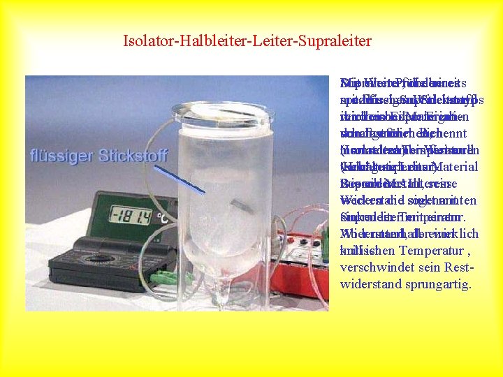 Isolator-Halbleiter-Leiter-Supraleiter, dieden bereits Die einer Mit Werte. Probe für eines mit flüssigem Stickstoff spezifischen