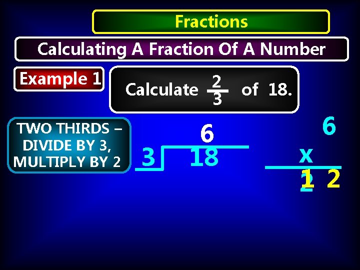 Fractions Calculating A Fraction Of A Number Example 1 TWO THIRDS – DIVIDE BY