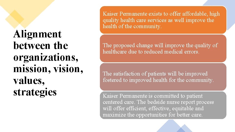 Alignment between the organizations, mission, vision, values, strategies Kaiser Permanente exists to offer affordable,