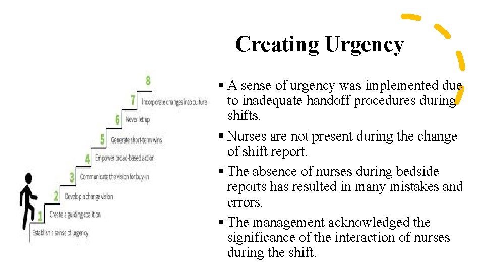 Creating Urgency § A sense of urgency was implemented due to inadequate handoff procedures