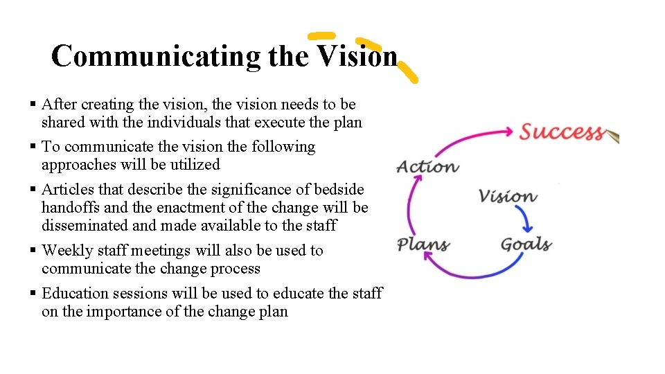 Communicating the Vision § After creating the vision, the vision needs to be shared