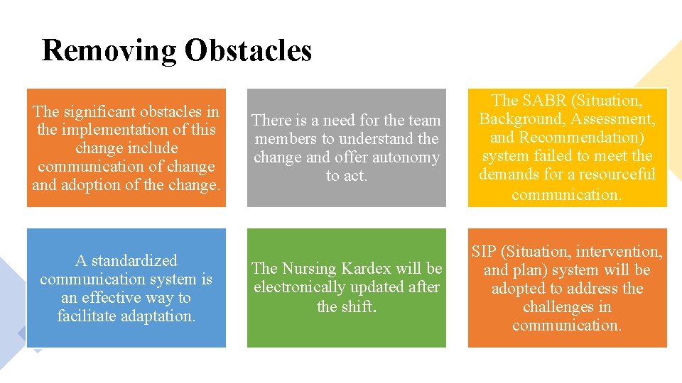 Removing Obstacles The significant obstacles in the implementation of this change include communication of