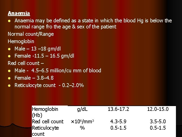 Anaemia l Anaemia may be defined as a state in which the blood Hg