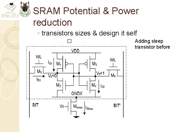 SRAM Potential & Power reduction ◦ transistors sizes & design it self Adding sleep