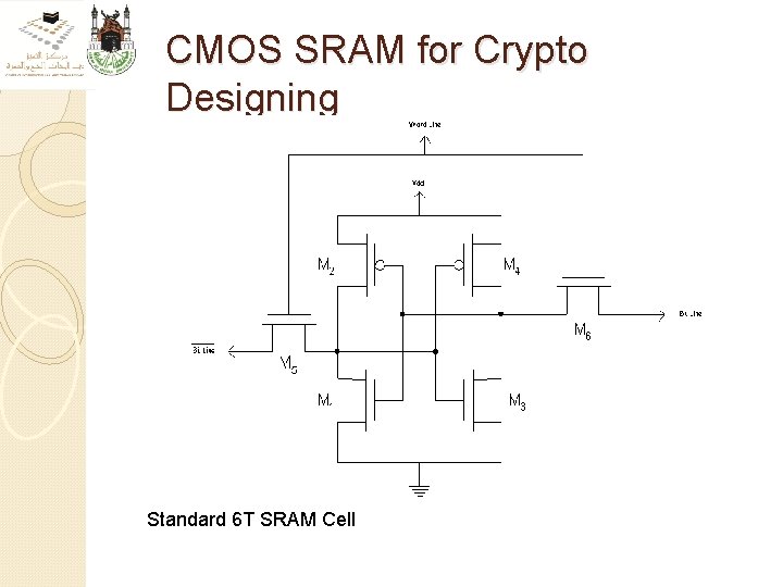 CMOS SRAM for Crypto Designing Standard 6 T SRAM Cell 