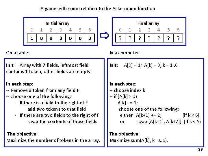 A game with some relation to the Ackermann function 0 Initial array 1 2 A game with some relation to the Ackermann function 0 Initial array 1 2