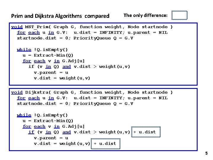 Prim and Dijkstra Algorithms compared The only difference: void MST_Prim( Graph G, function weight, Prim and Dijkstra Algorithms compared The only difference: void MST_Prim( Graph G, function weight,