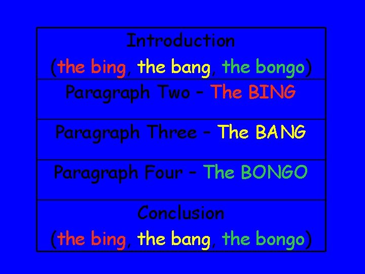 Introduction (the bing, the bang, the bongo) Paragraph Two – The BING Paragraph Three