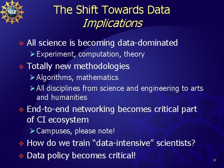 The Shift Towards Data Implications v All science is becoming data-dominated Ø Experiment, computation,