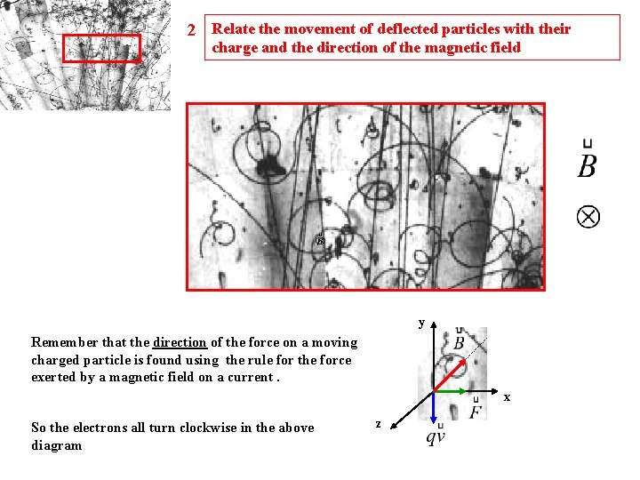 2 Relate the movement of deflected particles with their charge and the direction of