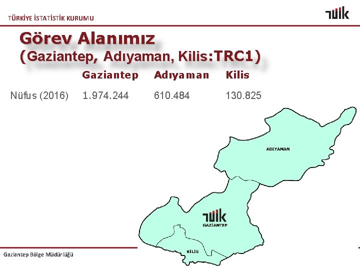 TÜRKİYE İSTATİSTİK KURUMU Görev Alanımız (Gaziantep, Adıyaman, Kilis: TRC 1) Nüfus (2016) Gaziantep Bölge