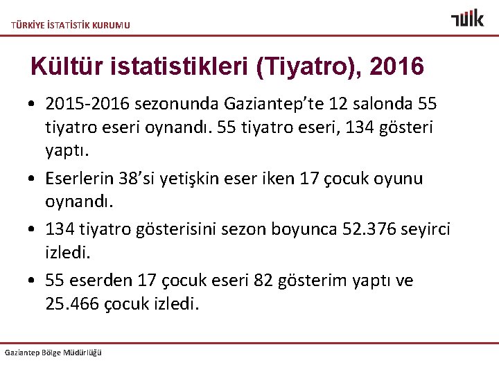 TÜRKİYE İSTATİSTİK KURUMU Kültür istatistikleri (Tiyatro), 2016 • 2015 -2016 sezonunda Gaziantep’te 12 salonda