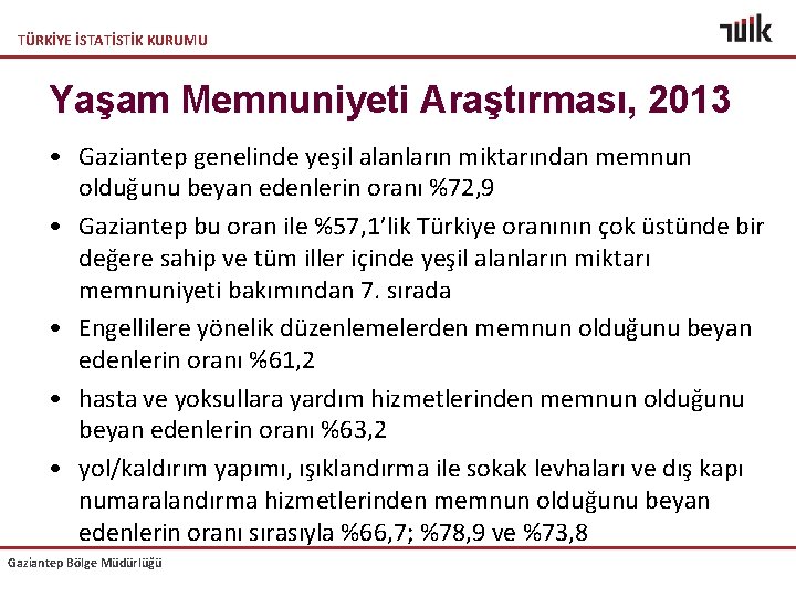 TÜRKİYE İSTATİSTİK KURUMU Yaşam Memnuniyeti Araştırması, 2013 • Gaziantep genelinde yeşil alanların miktarından memnun