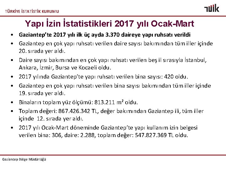 TÜRKİYE İSTATİSTİK KURUMU Yapı İzin İstatistikleri 2017 yılı Ocak-Mart • Gaziantep’te 2017 yılı ilk