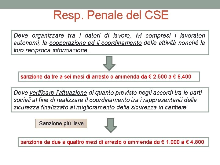 Resp. Penale del CSE Deve organizzare tra i datori di lavoro, ivi compresi i