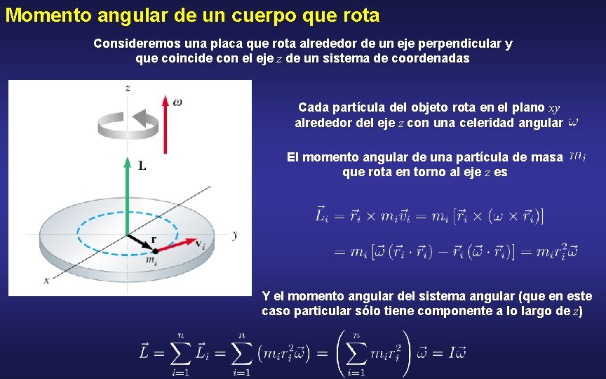 Momento angular de un cuerpo que rota Consideremos una placa que rota alrededor de