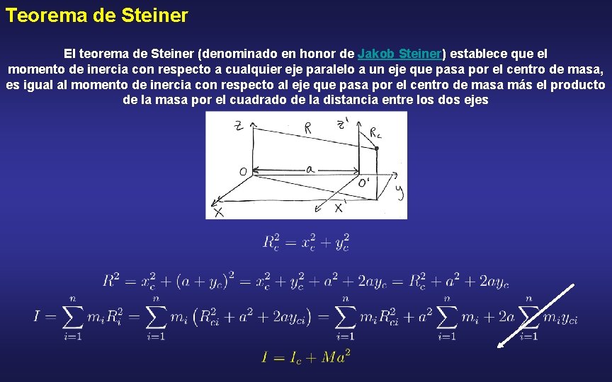 Teorema de Steiner El teorema de Steiner (denominado en honor de Jakob Steiner) establece