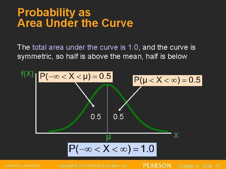 Probability as Area Under the Curve The total area under the curve is 1. Probability as Area Under the Curve The total area under the curve is 1.