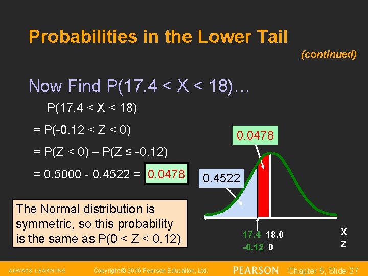 Probabilities in the Lower Tail (continued) Now Find P(17. 4 < X < 18)… Probabilities in the Lower Tail (continued) Now Find P(17. 4 < X < 18)…