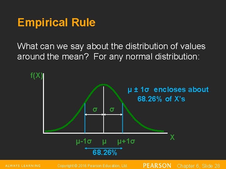 Empirical Rule What can we say about the distribution of values around the mean? Empirical Rule What can we say about the distribution of values around the mean?