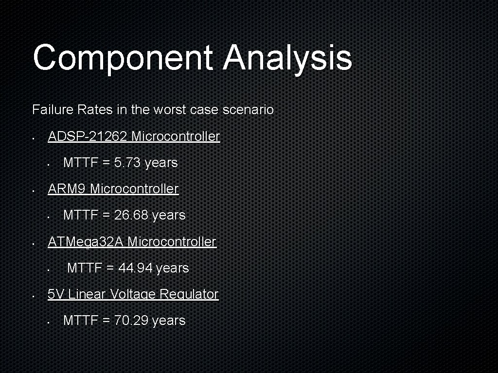 Component Analysis Failure Rates in the worst case scenario • ADSP-21262 Microcontroller • •