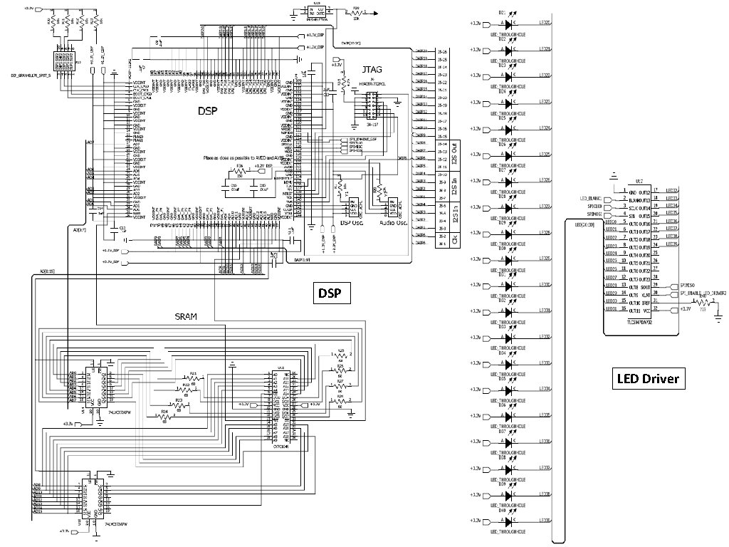 DSP LED Driver 