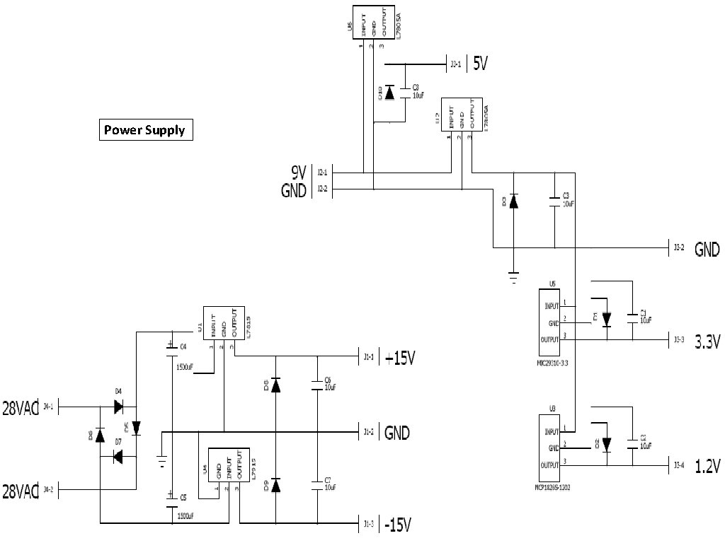 Power Supply 