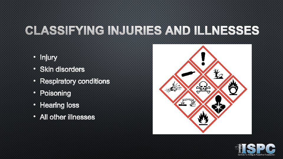 CLASSIFYING INJURIES AND ILLNESSES • Injury • Skin disorders • Respiratory conditions • Poisoning