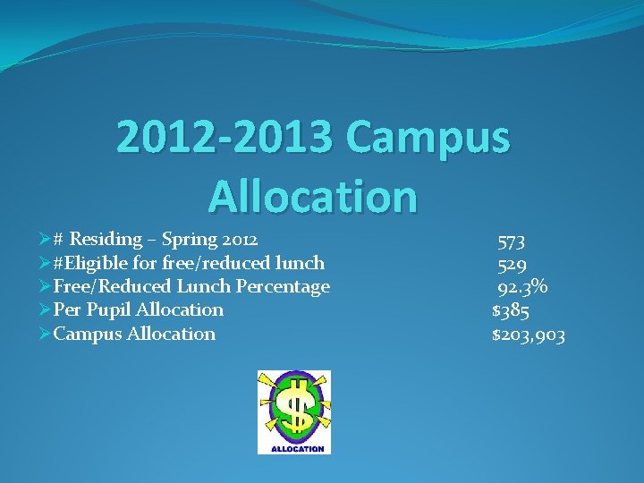 2012 -2013 Campus Allocation Ø# Residing – Spring 2012 Ø#Eligible for free/reduced lunch ØFree/Reduced
