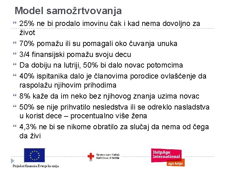 Model samožrtvovanja 25% ne bi prodalo imovinu čak i kad nema dovoljno za život
